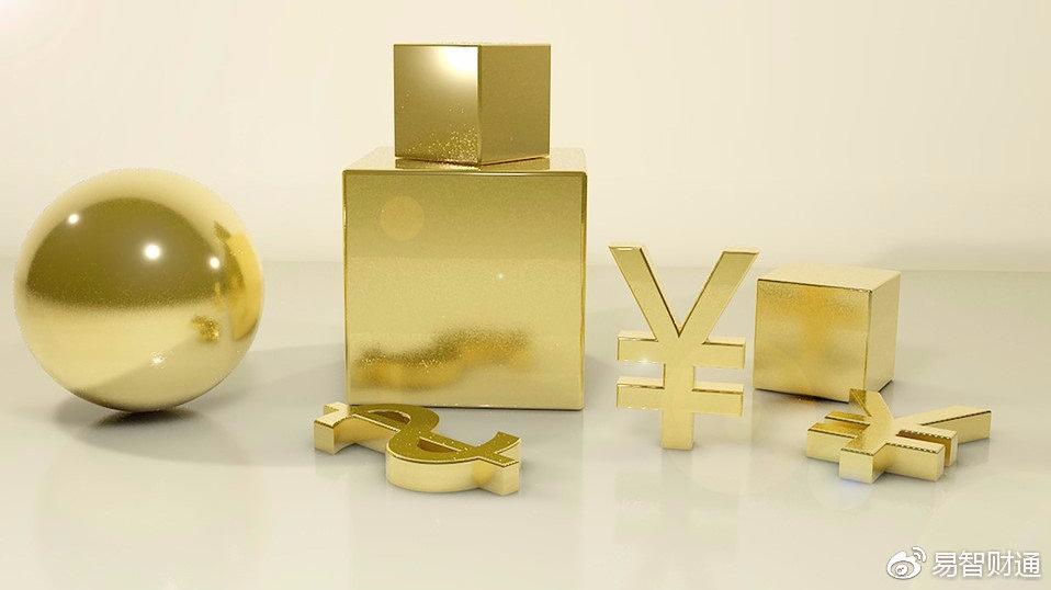 【易智K线多空三十六诀】第二诀多方覆盖线