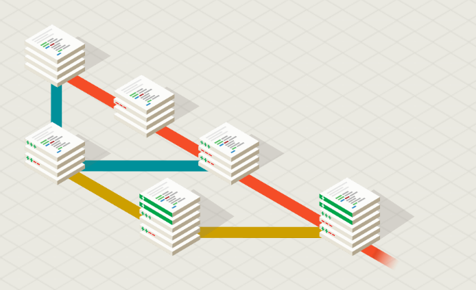 fastadmin配置git拉取最新代码并提交到github,gitee等多个平台